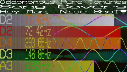 Hey Man, Nice-Shot! - Pure Tonune Cover