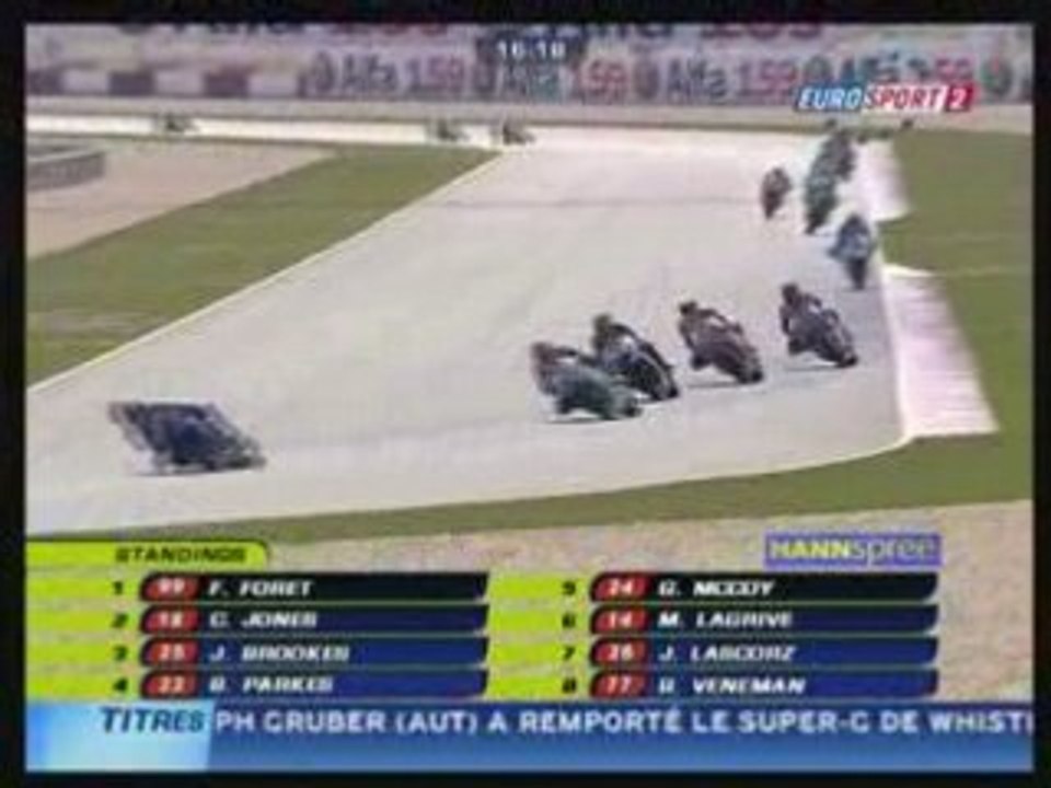 2008 Supersport Qatar 1