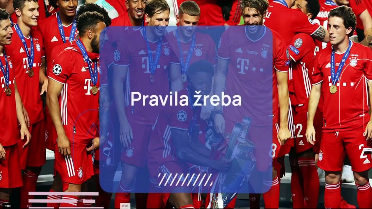 Champions League Revolution: The 2024-25 Season Shakeup Explained ⚽