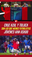 Cruz Azul y Toluca NO han CUMPLIDO con los minutos de MENORES en el terreno de juego