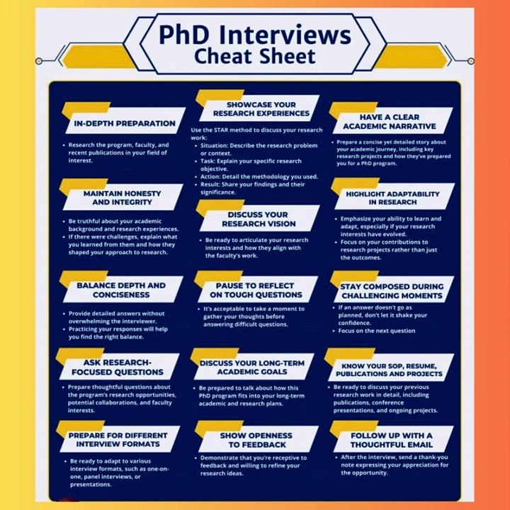 PhD Interview: Must-Know Tips! 