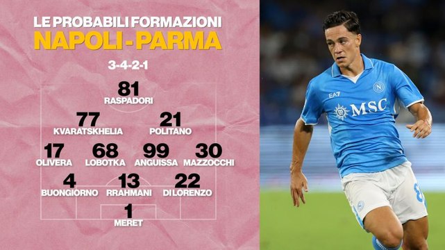 Napoli-Parma, probabili formazioni: debutto a gara in corso per Lukaku?
