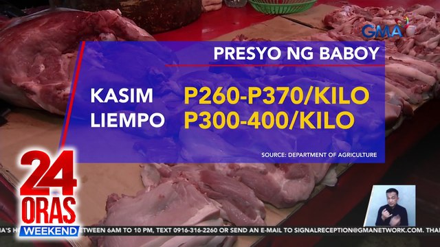 Presyo ng karneng baboy, bumaba; grupo ng hog raisers, naniniwalang tataas ang demand ngayong ber months | 24 Oras Weekend