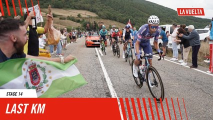 Last Km - Stage 14 - La Vuelta 2024