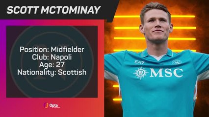 Opta Profile - Scott McTominay