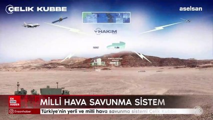 Türkiye’nin yerli ve milli hava savunma sistemi Çelik Kubbe