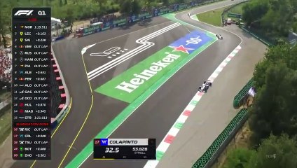 La salida de pista de Colapinto en Monza