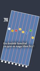 Un doublé familial en 400 m nage libre S13 !
