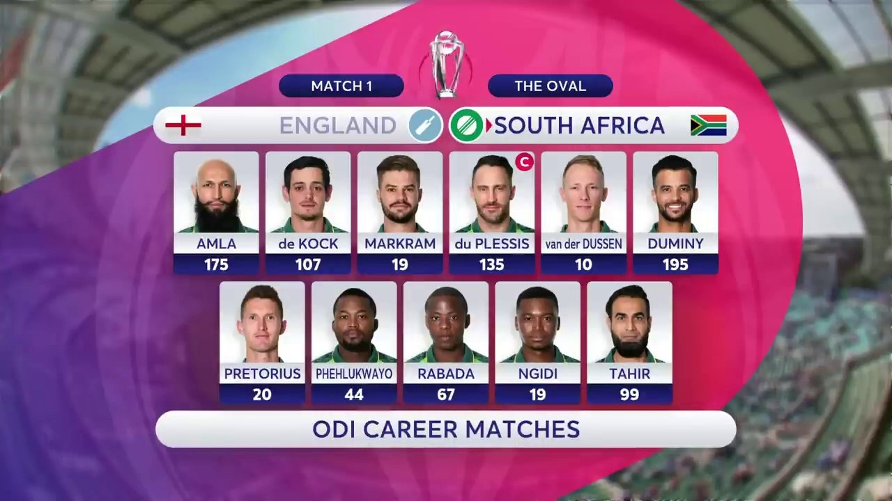 Stokes Stars In Opener | England vs South Africa - Match Highlights | Match 1 | ICC Cricket World Cup 2019