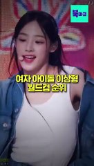 로투스식보 결과[krank011.com][코드 9090] Lotus 홀짝 로투스홀짝 분석