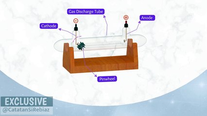 The Cathode Ray Mass Properties