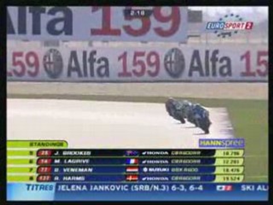 2008 Supersport Qatar 4