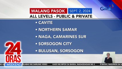 Klase sa ilang paaralan, kanselado bukas, Sept. 2, 2024, dahil sa Bagyong Enteng | 24 Oras Weekend