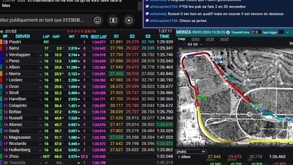 F1 2024 Italian Grand Prix d'Italie  - Course - Race - Streaming Français | LIVE FR