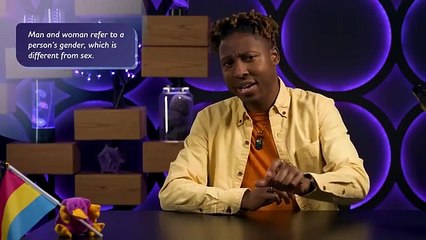 Gender, Sex,&sexuality: What's difference?