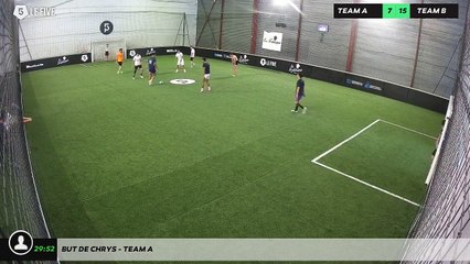 But de Chrys - Team A