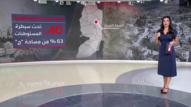 49% من مستوطنات الضفة الغربية مقامة على أراض فلسطينية ذات ملكية خاصة