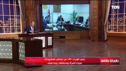 بالأرقام .. 49 % من إجمالي المشروعات موجهه للمرأة ومحافظات وجه قبلي ومفاجأة يكشفها الديهي