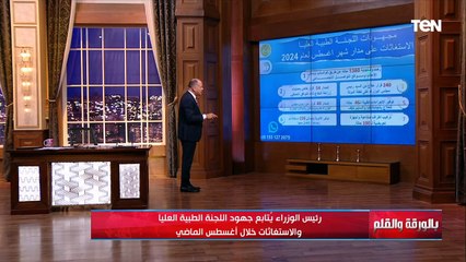 مجهودات اللجنة الطبية العليا والاستغاثات في شهر أغسطس..  ورقم الواتساب للتواصل معهم