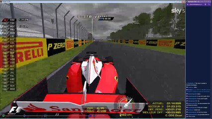 F1Brain S4 | 2016 : Grand Prix du Canada 7/16 | qualifs et courses