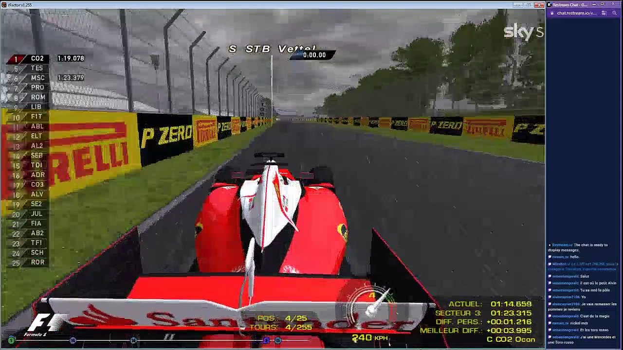 F1Brain S4 | 2016 : Grand Prix du Canada 7/16 | qualifs et courses