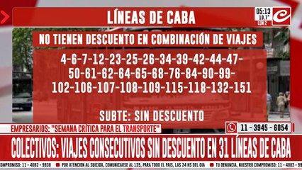 Fin de los subsidios al transporte: ¿qué líneas de colectivos está afectadas hasta ahora?