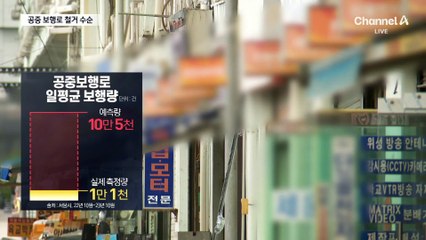 ‘1109억 투입’ 세운상가 공중 보행로 철거한다