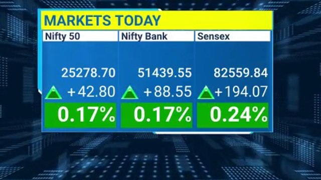 Big Story | IC 814 The Kandahar Hijack Row: The Kandahar Hijack Row | NDTV Profit