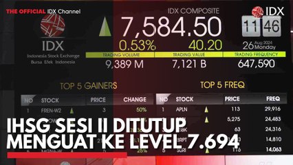 IHSG Sesi II Ditutup Menguat ke Level 7.694