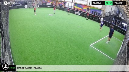 But de Ramzi - Team A