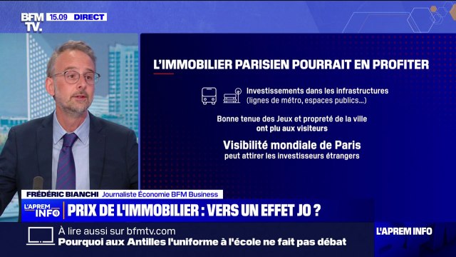 Est-ce que les Jeux olympiques vont accélérer l'augmentation des prix de l'immobilier?