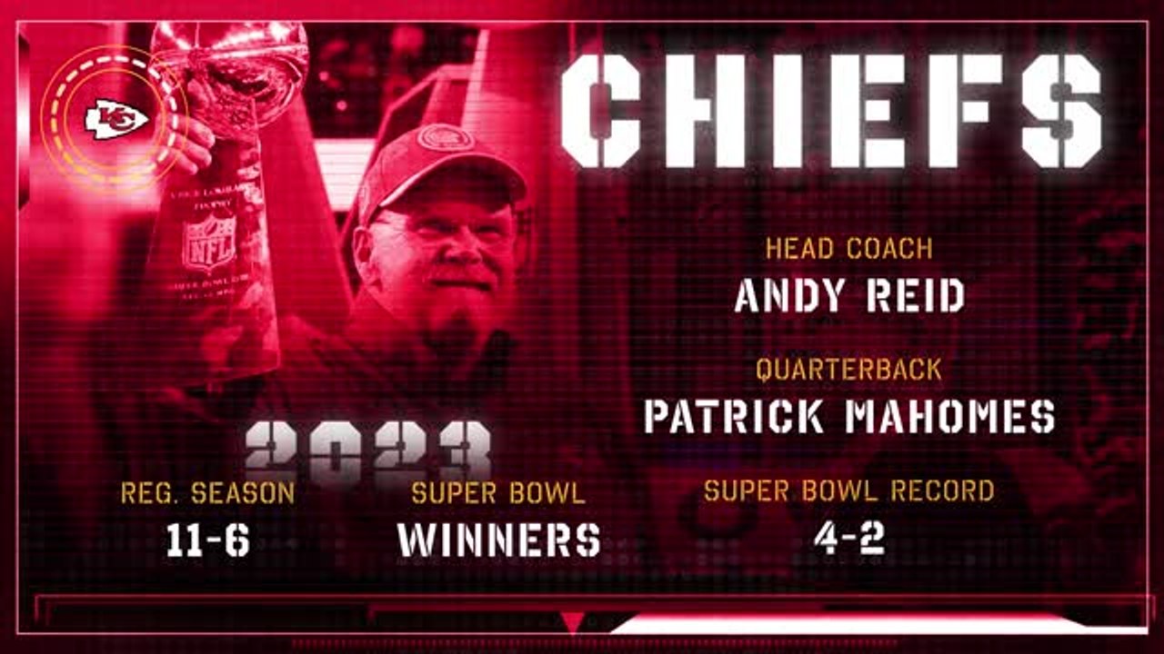 Kansas City Chiefs: NFL 2024 preview