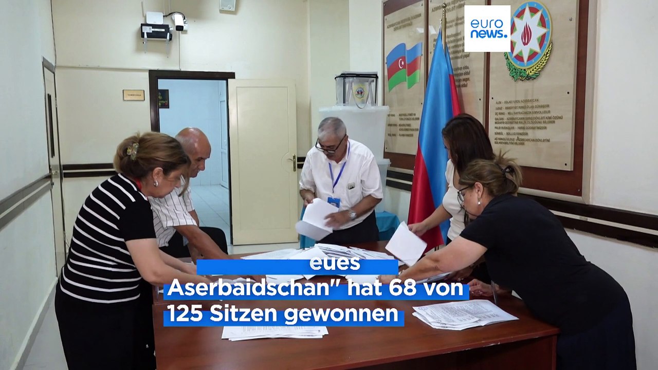 Vorgezogene Wahlen in Aserbaidschan: Regierungspartei gewinnt