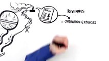 Promotional Explainer Video for Smart Solar Solutions LLC by Whimsitoons  Whiteboard Animation