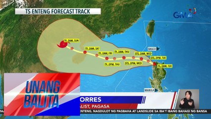 Panayam kay Veronica Torres, Weather Specialist mula sa PAGASA - Weather update today (September 3, 2024) | Unang Balita