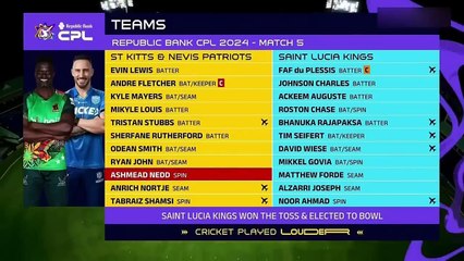 CPL 2024 5th Match Highlights _ St Kitts _ Nevis Patriots vs Saint Lucia Kings