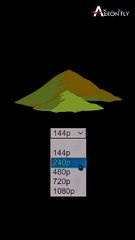 From pixels to perfection! Bringing nature's wonders into focus️ | AeronFly | Make your Safar Suhana