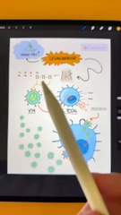 Un vaccin contre le VIH? Non mais un peu