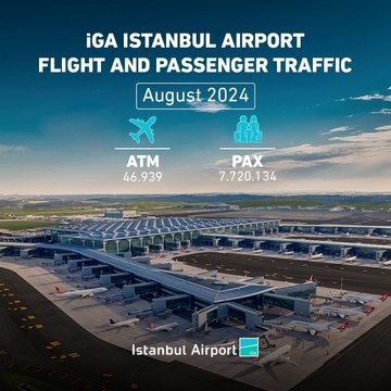 İstanbul Havalimanı'nda rekor üstüne rekor: Ağustos ayında 8 milyon yolcu!