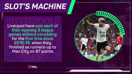 Premier League talking points: red-hot Haaland and Slot's dream start