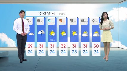 [날씨] 내일 대체로 '맑음'...제주도 오후까지 5~40mm 비 / YTN