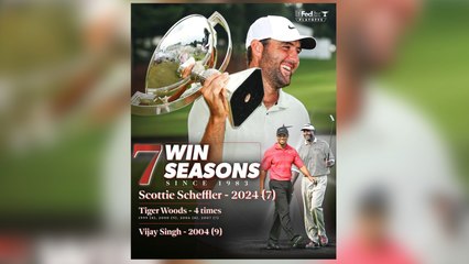 Scottie Scheffler’s remarkable 2024 joins Tiger Woods and Vijay Singh in elite group of PGA Tour winners