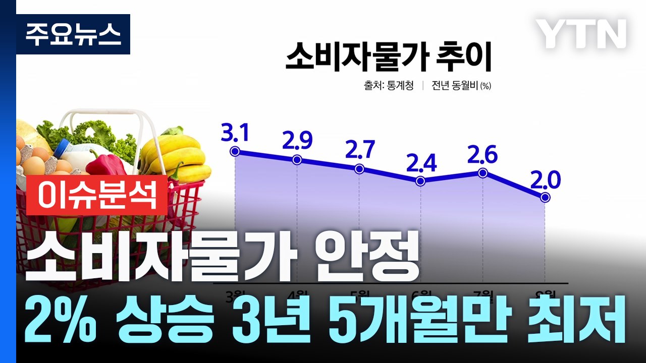 소비자 물가 3년 5개월 만에 가장 낮은 2% 상승률...금리 인하 신호탄? / YTN