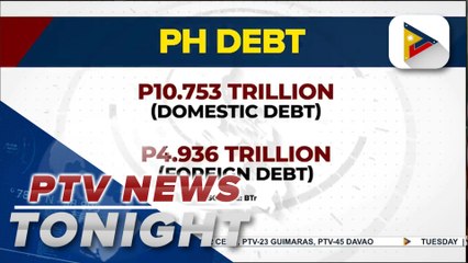 Gov’t debt hits P15.69T in July