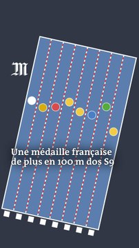 Une médaille française de plus en 100 m dos S9