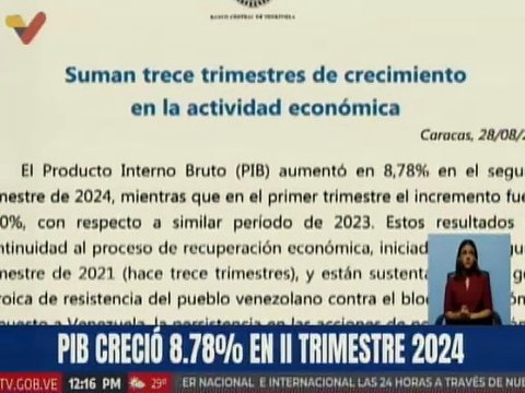 PIB venezolano alcanzó un incremento del 8.78% en el segundo trimestre del año 2024