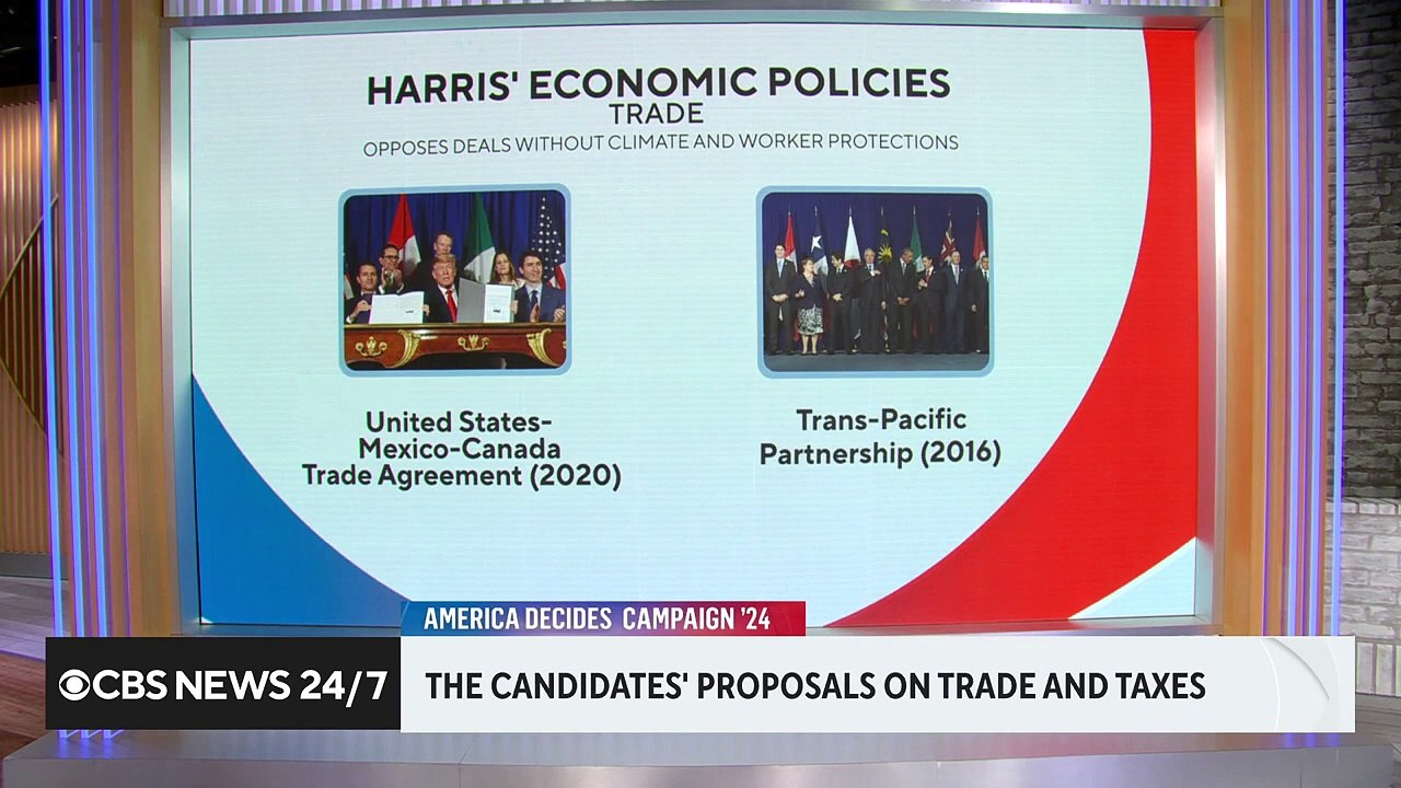 What Harris Trump propose on taxes trade and economic policies