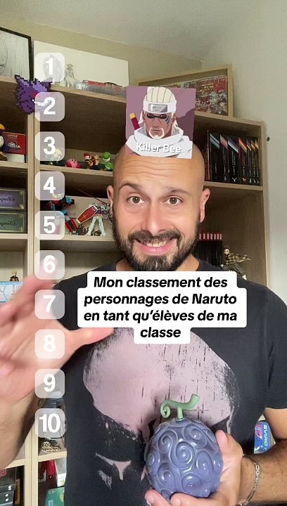 Mon classement des personnages de Naruto en tant qu’élèves de ma classe
