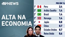 PIB do Brasil tem segundo maior crescimento no mundo; Kobayashi e Dora Kramer comentam