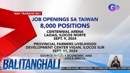 Job openings sa Taiwan | Balitanghali